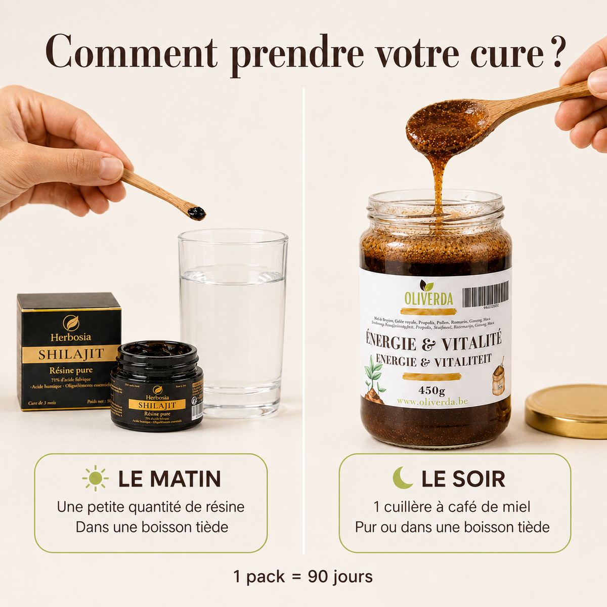 Cure Énergie & Vitalité — Shilajit + Miel Actif Oliverda